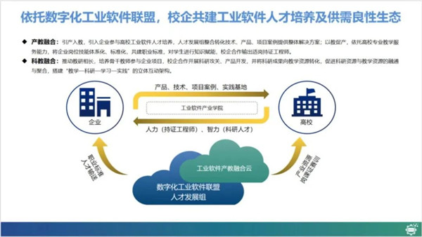 河南工程學(xué)院數(shù)字化工業(yè)軟件聯(lián)盟工業(yè)軟件人才培養(yǎng)研討會